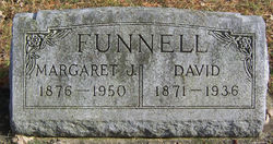 David Funnell 