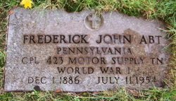 Frederick John Abt 