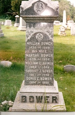 William E Bower 
