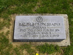 PFC Ralph Byron Shadle 