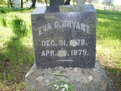 Eva Gertrude Bryant 
