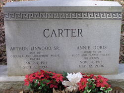 Annie Doris <I>Fullerton</I> Carter 