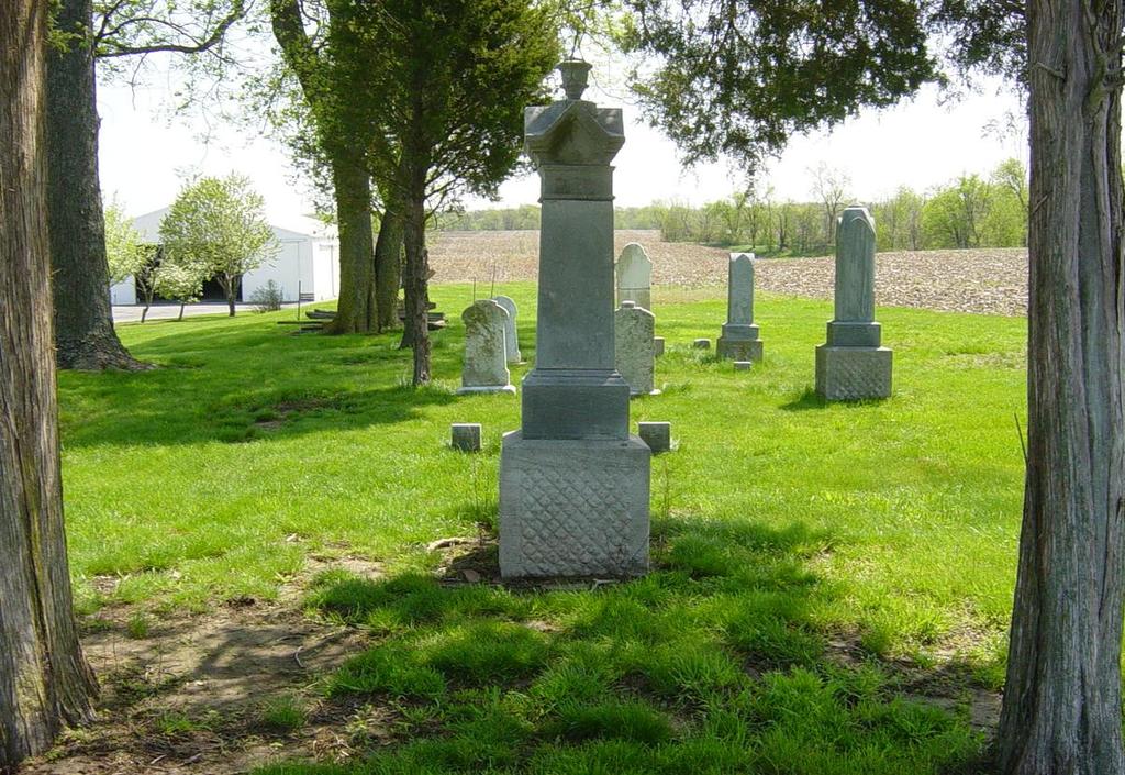 Moller Cemetery