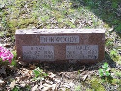 Bessie Gertrude <I>Small</I> Dunwoody 