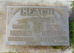 Herbert Charles Beach 