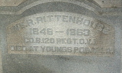 William R. Rittenhouse 
