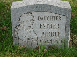 Esther Biddle 