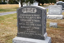 Sarah Ann <I>Titman</I> Price 