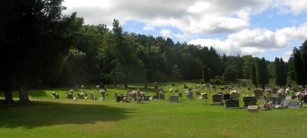 South Beaver Creek Lutheran Church Cemetery
