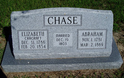 Abraham Chase 
