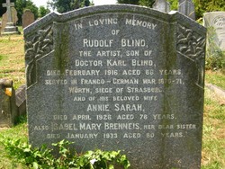 Rudolf Blind 