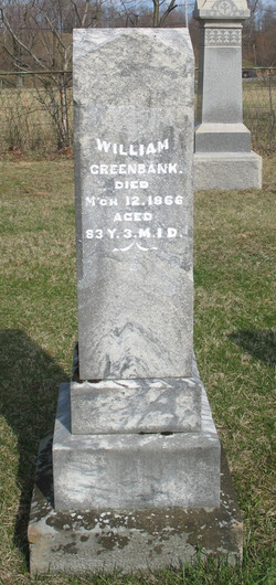 William Greenbank 