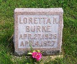 Loretta Kathlene Burke 