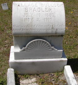Wallace Bullock Bradler 