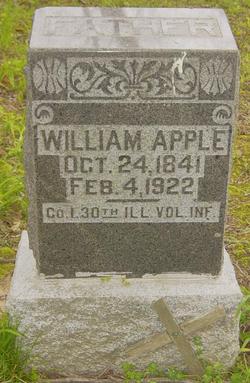 William Benjamin Apple 