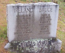 Ruth M. <I>Ireland</I> Bruce 