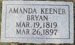 Amanda <I>Keener</I> Bryan 