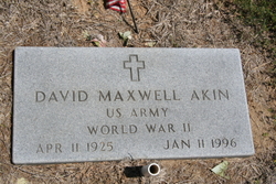 David Maxwell Akin 
