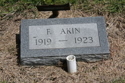 F. Akin 
