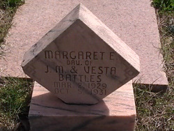 Margaret E. Battles 