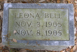 Leona Bell 