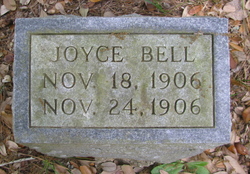 Joyce Bell 