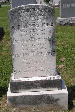 John Hawkins Jones 
