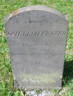 William Frazer 