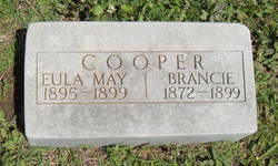 Eula May Cooper 