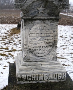 John Aughinbaugh 