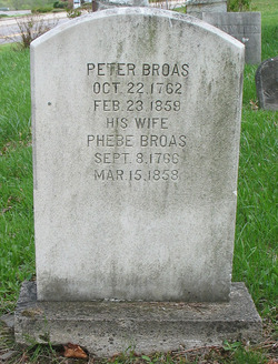 Peter Broas 