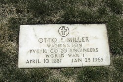 Otto Frank Miller 