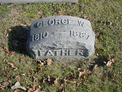 George W. Colomy 