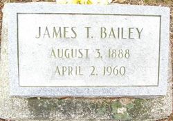 James Thomas Bailey 