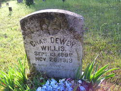 Charles Dewey Willis 