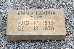 Emma Lavinia Duke 