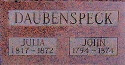 John Daubenspeck 