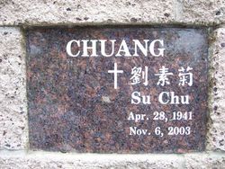 Su Chu Chuang 