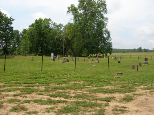 Ritter Cemetery
