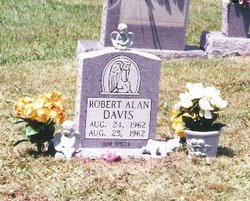 Robert Alan Davis 