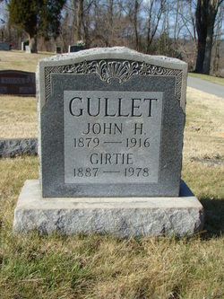 John H Gullet 