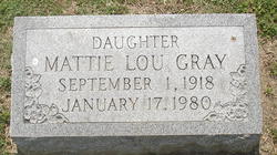 Mattie Lou Gray 