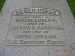 Sarah Bella <I>Ludlow Garrard</I> McLean 