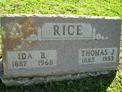 Thomas Jefferson Rice 