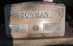 Kenneth A. Bowman 