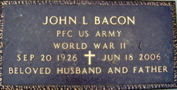 John Bacon 