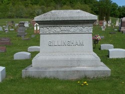 John Bertram Gillingham 