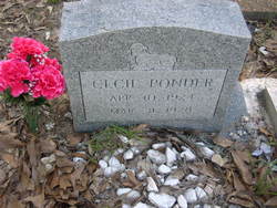 Cecil Ponder 
