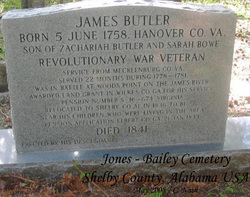 James Butler 