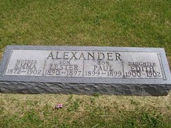 Lester Alexander 